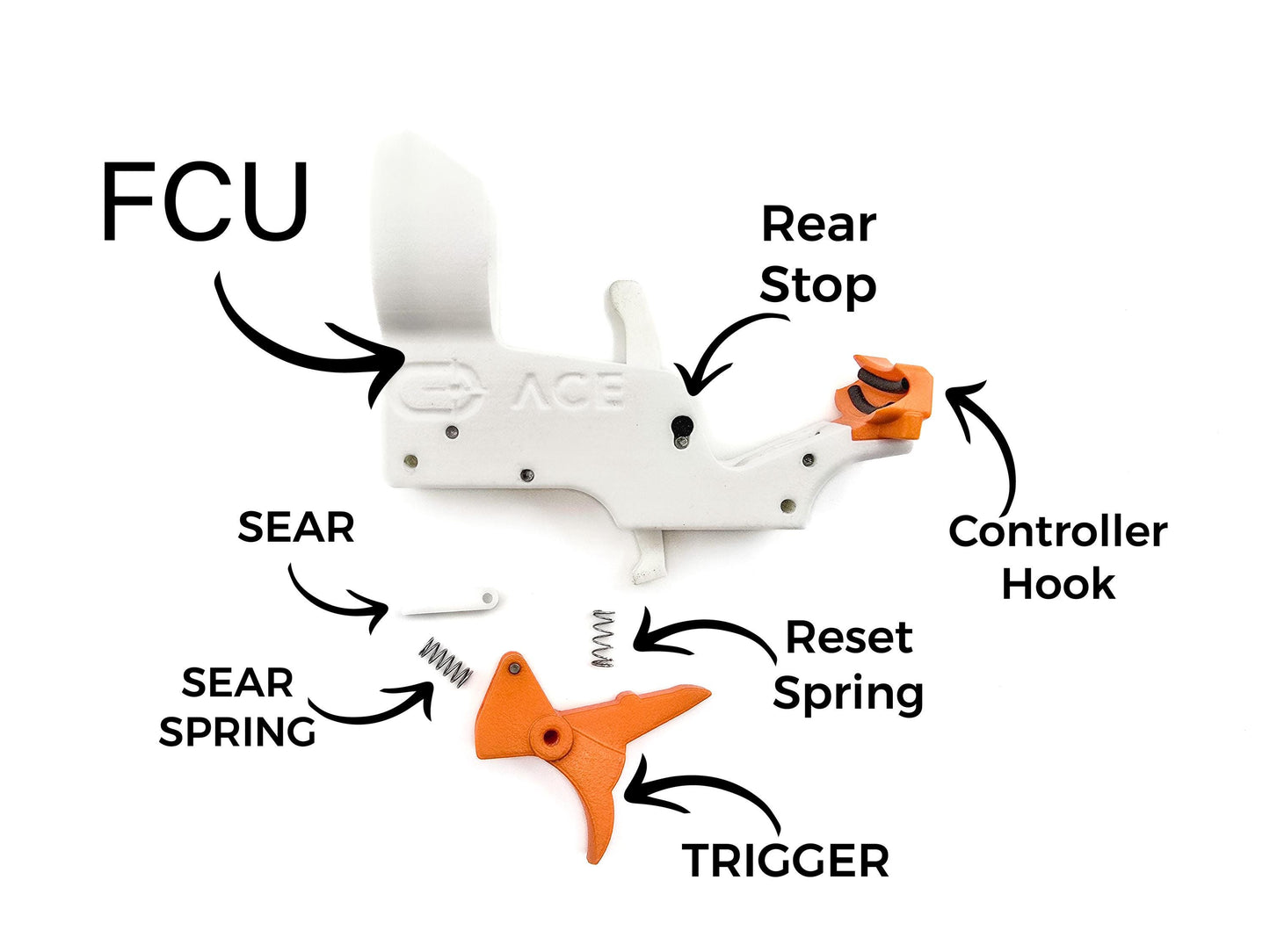 ACE Handset Trigger Customization Kit – Fully Adjustable Trigger Pull & Feel Compatible with ALL Handsets