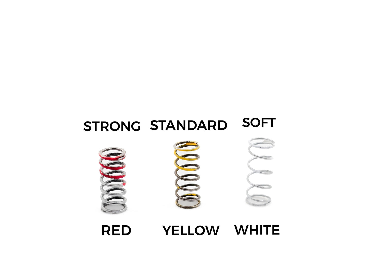 ACE Handset Trigger Customization Kit – Fully Adjustable Trigger Pull & Feel Compatible with ALL Handsets